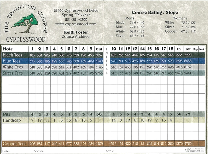 Scorecard Tradition